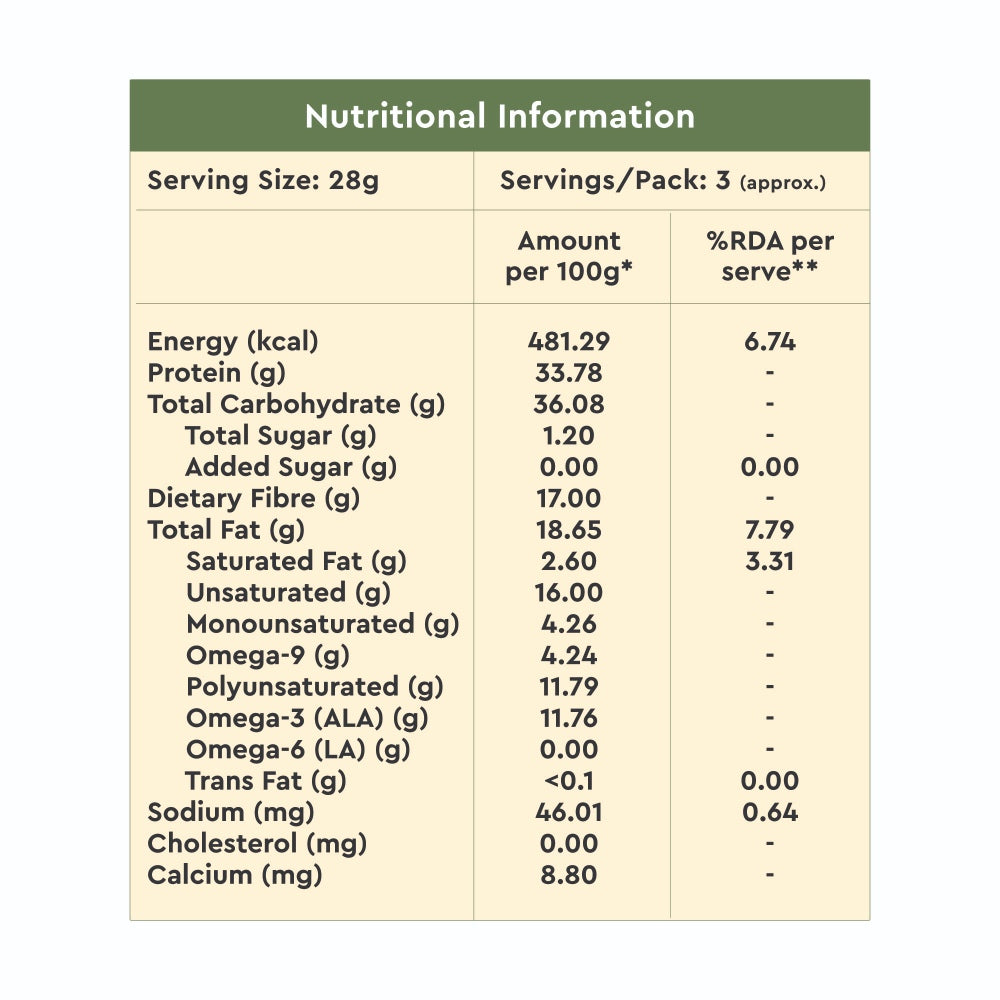 Nourish You Raw Pumpkin Seeds (100 gms)