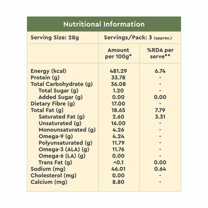 Nourish You Raw Pumpkin Seeds (100 gms)