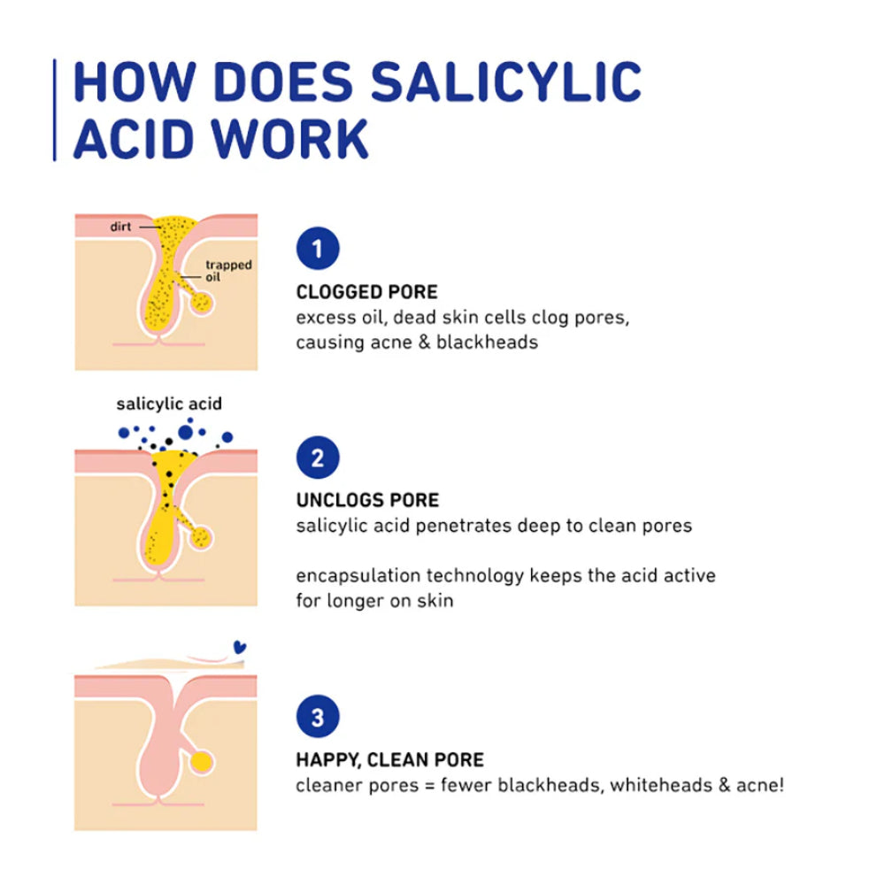 Plum 2% Salicylic Acid Face Serum (30ml)