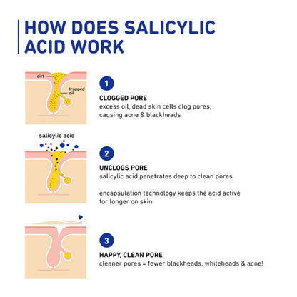 Plum 2% Salicylic Acid Face Serum (30ml)