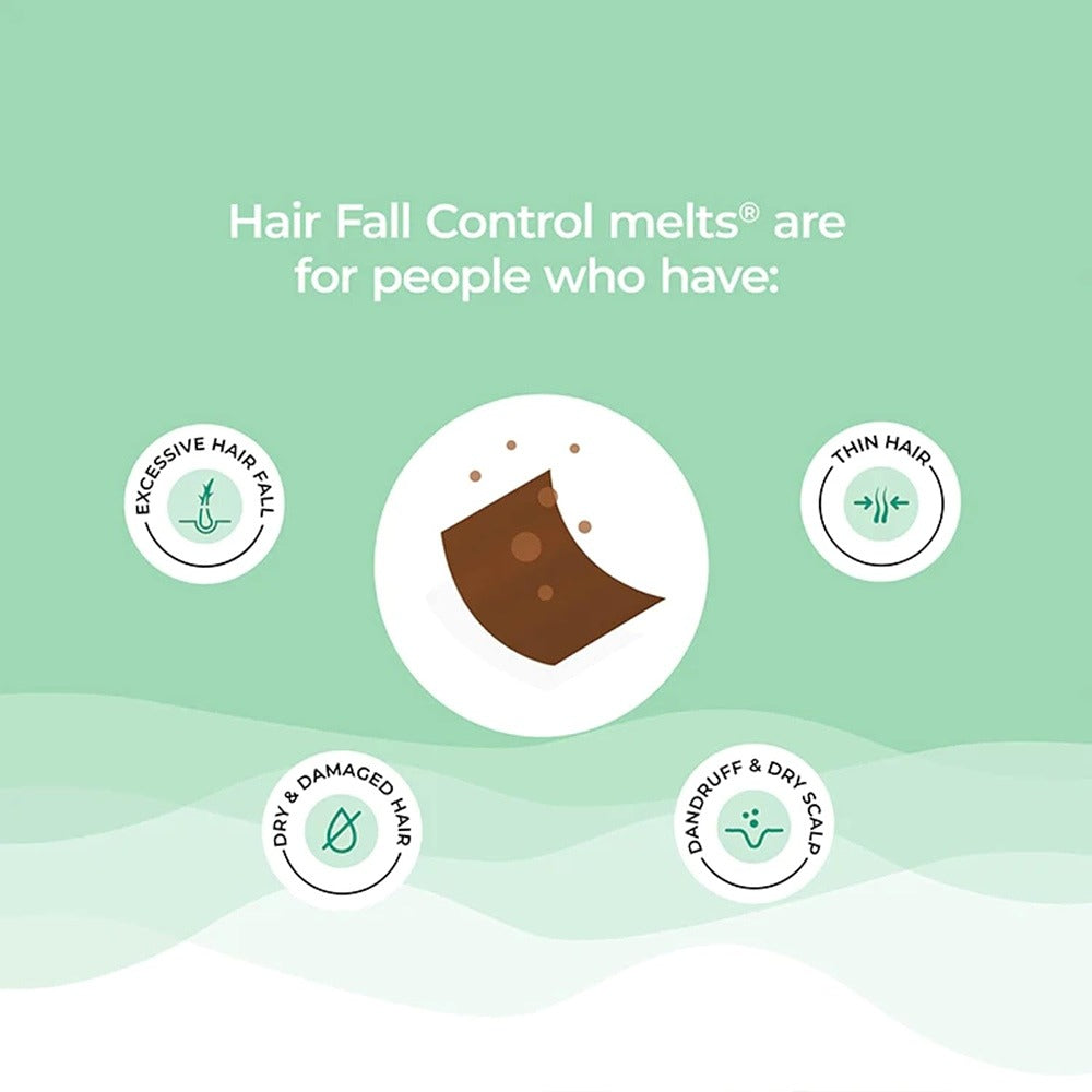 Wellbeing Nutrition Melts® Hair Fall Control with Keranat & Zinc for Hair Loss Support