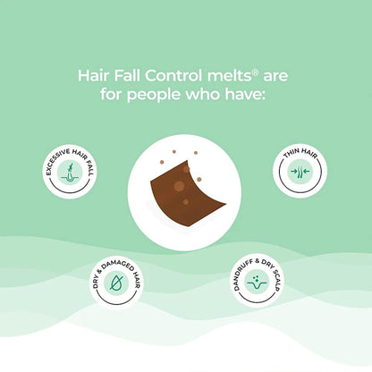 Wellbeing Nutrition Melts® Hair Fall Control with Keranat & Zinc for Hair Loss Support