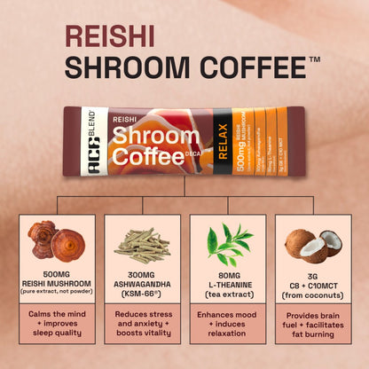 Ace Blend Reishi Coffee