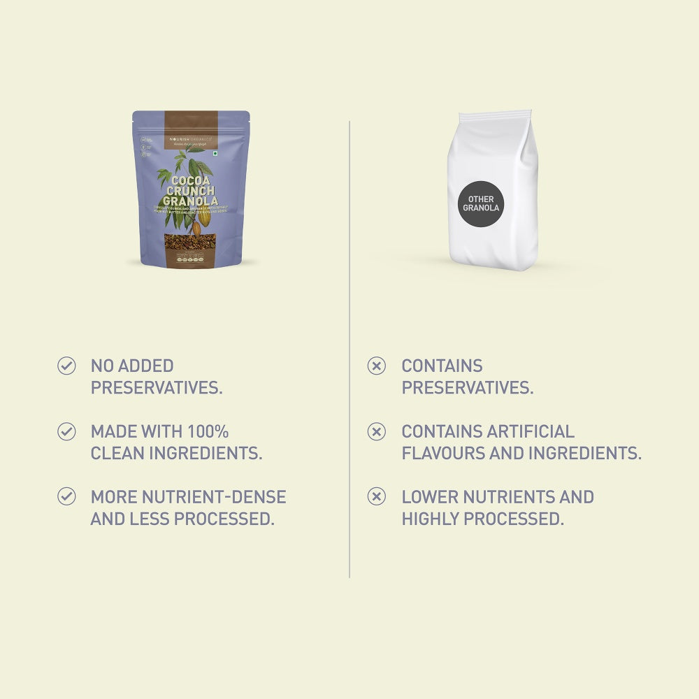 Nourish Organics Cocoa Crunch Granola - 270 gms