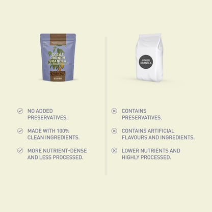 Nourish Organics Cocoa Crunch Granola - 270 gms