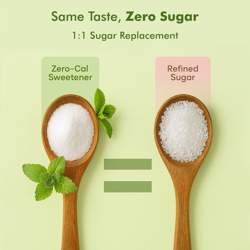 Dr. Morepen SlimSweet Natural Sugar Substitute with Stevia & Monk Fruit | Zero Calorie, Zero Sugar Sweetener | Keto-Friendly, Diabetic-Safe Sugar Alternative | 150g