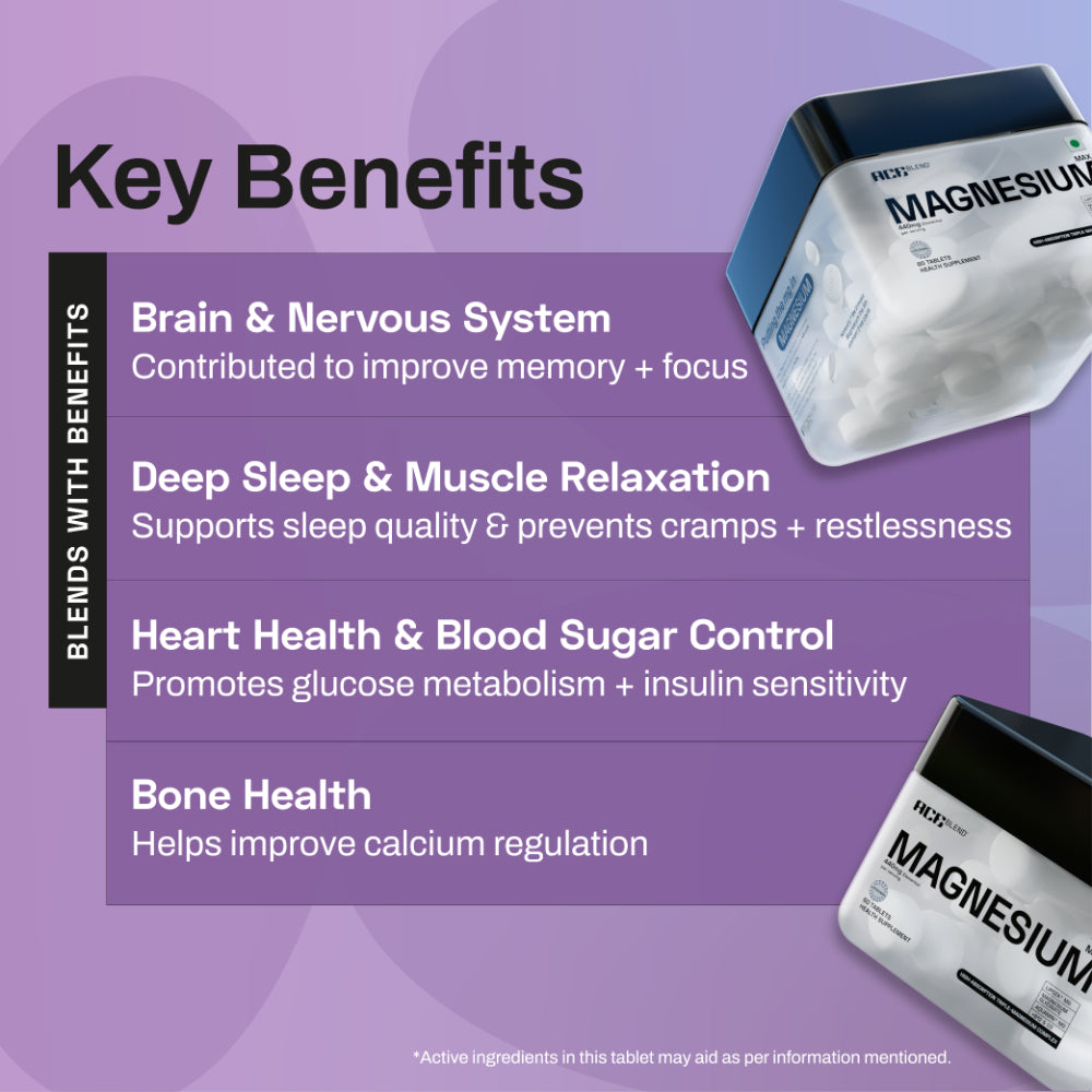 Ace Blend Max Magnesium Tablets 440mg|Magnesium Glycinate + Liposomal Lipoza + Aquamin