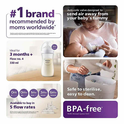 Philips Avent Natural Response 3.0 Baby Bottle 260ml Single SCY903/01