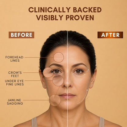 Celfcare Insta Lift & Insta Firm || For Visible Anti-Ageing Results In Minutes & Cellular-Level Action for Fine Lines, Wrinkles and Sagging Skin