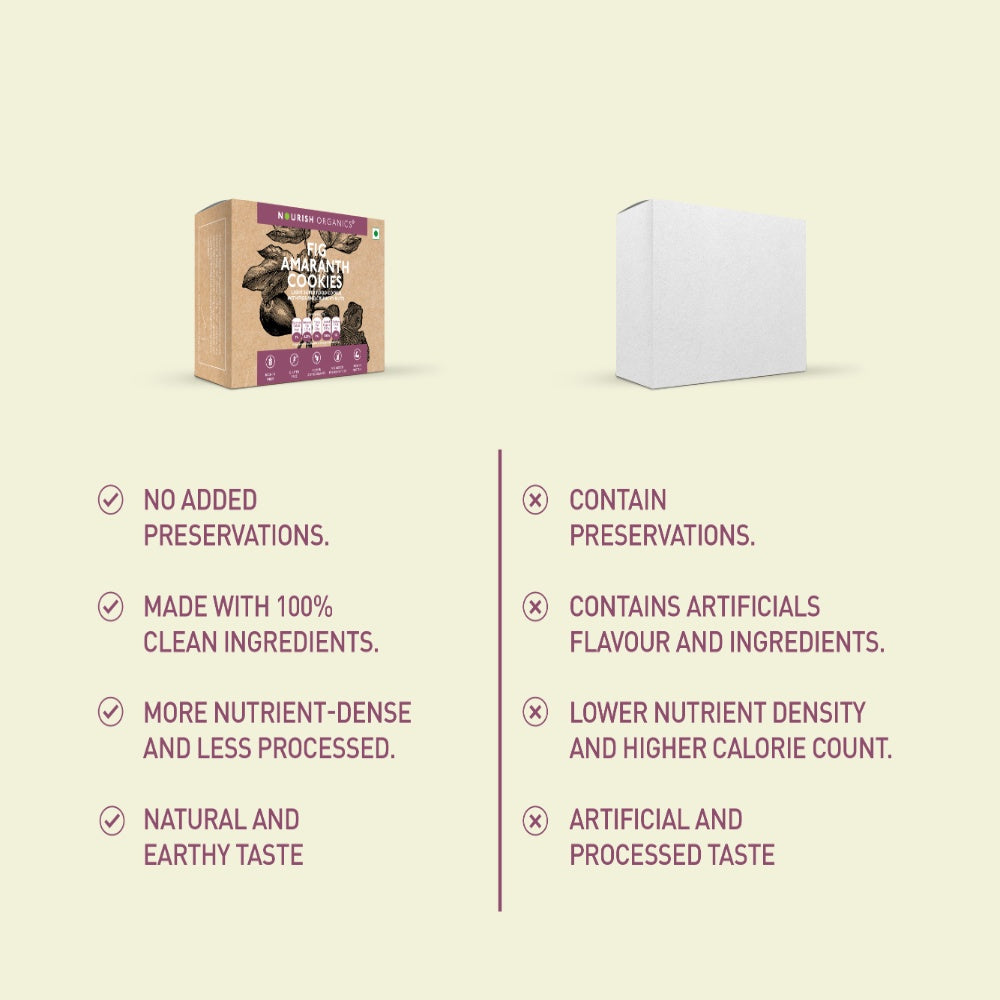Nourish Organics Fig Amaranth Cokies - 110 gms