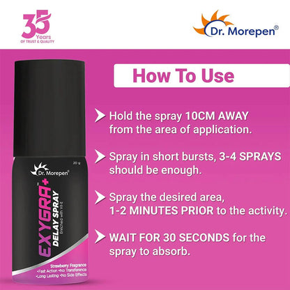 Dr. Morepen Exygra+ Spray Delay Spray (20 gms)