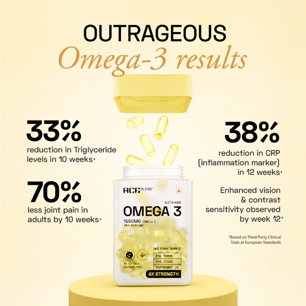 Ace Blend Outshine Omega 3 Fish Oil Capsules | 4x Strength | 743mg EPA 528mg DHA