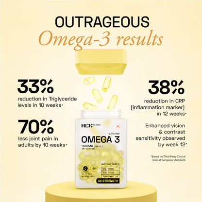 Ace Blend Outshine Omega 3 Fish Oil Capsules | 4x Strength | 743mg EPA 528mg DHA