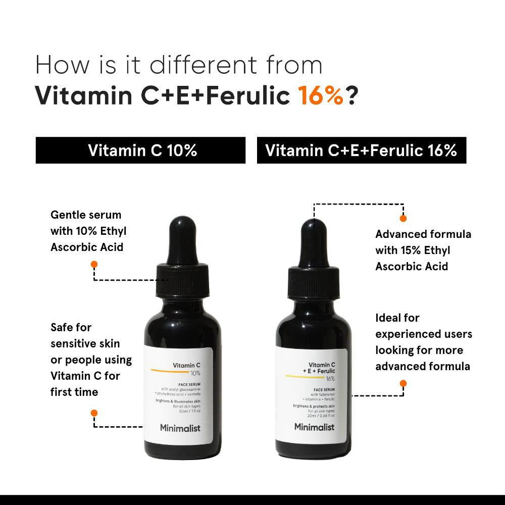 Minimalist 10% Vitamin C Face Serum for Glowing Skin (30ml)