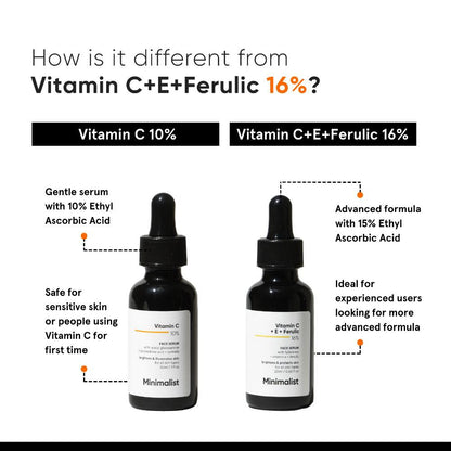 Minimalist 10% Vitamin C Face Serum for Glowing Skin (30ml)