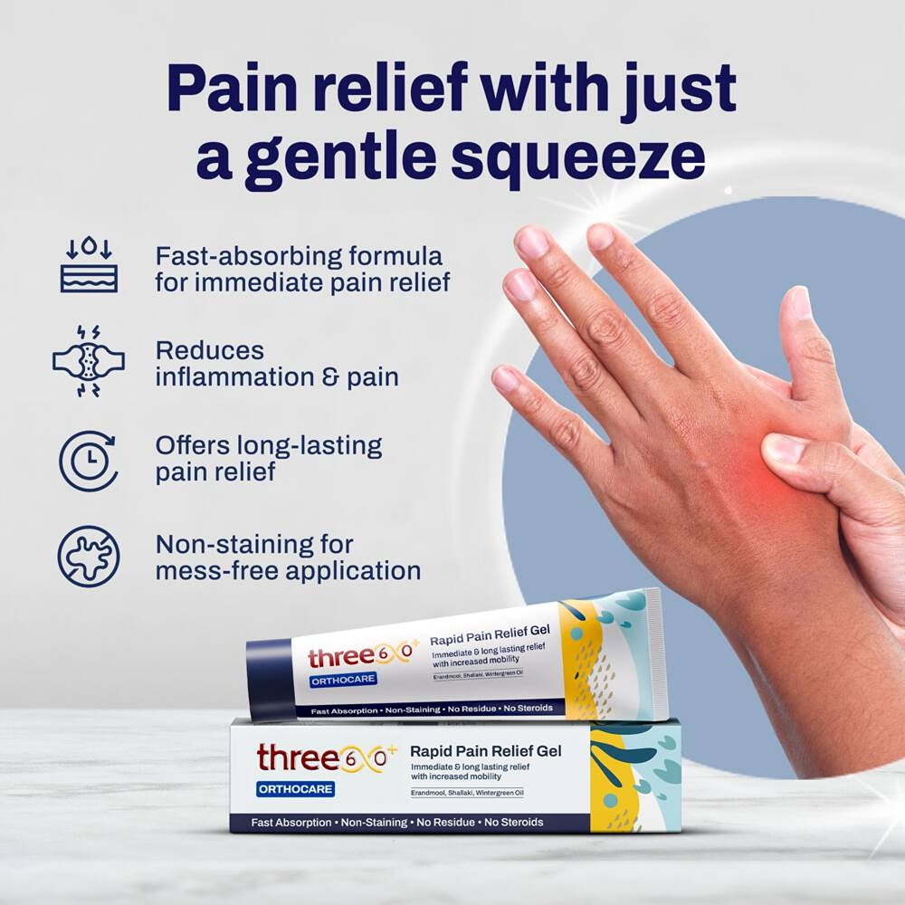three60+ RAPID PAIN RELIEF Gel (50 gms)