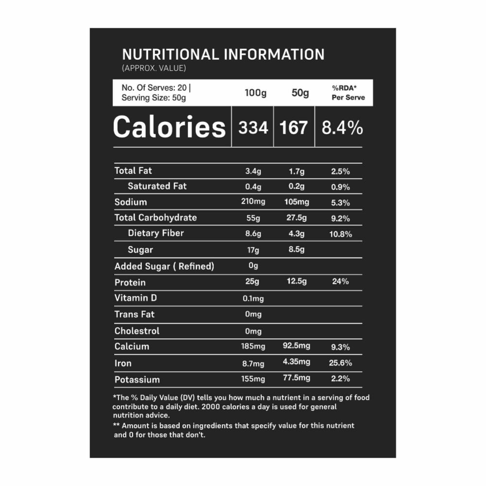 Dr. Morepen Protein Muesli Chocolate Flavour- 1 kg