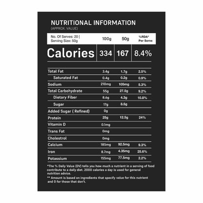 Dr. Morepen Protein Muesli Chocolate Flavour- 1 kg