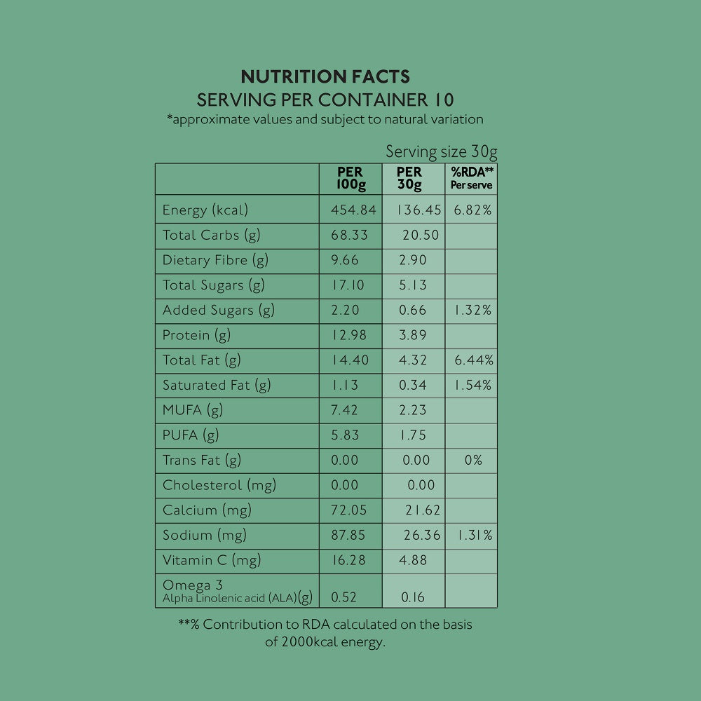 Nourish Organics Seeds + Nuts Muesli - 300 gms