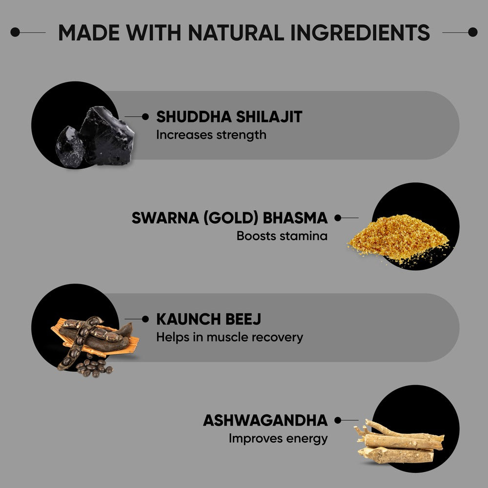 Dr. Vaidyas Herbo24Turbo Shilajit Resin Gold Softgel (30 Softgels)