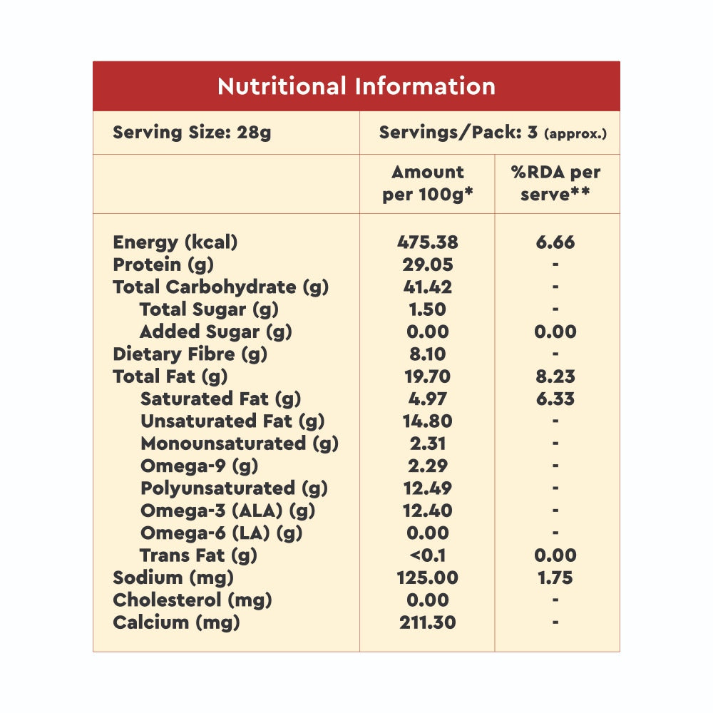 Nourish You Raw Watermelon Seeds For Eating (100 gms)