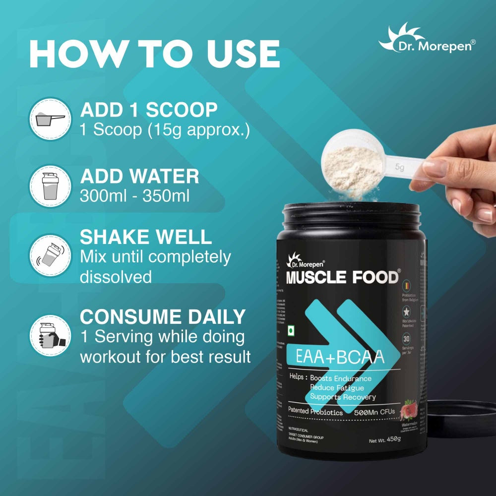 Dr. Morepen MUSCLE FOOD EAA+BCAA - WATERMELON (450 gms)