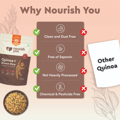 Nourish You Quinoa and Brown Rice Mix (500 gms)
