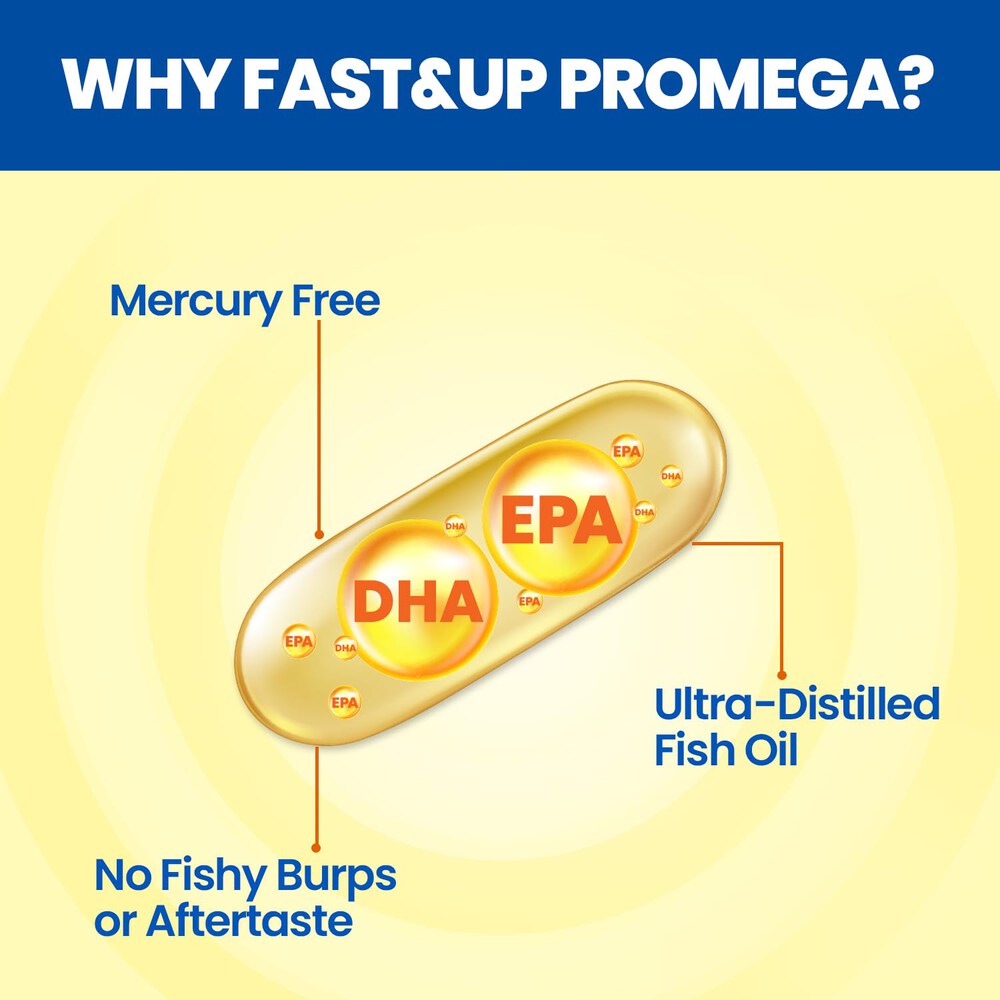 Fast&Up Promega with 1250 mg Omega-3 (60 Capsules)