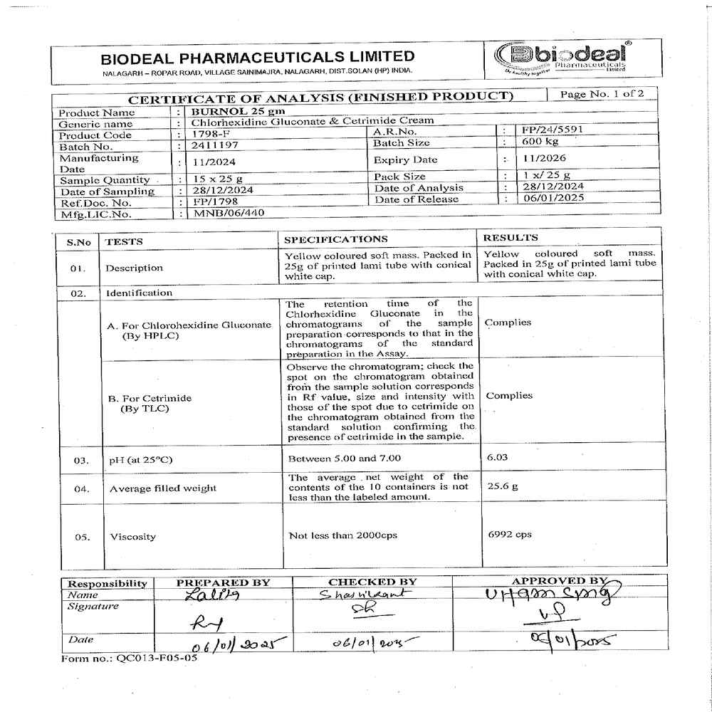 Dr. Morepen BURNOL - TUBE (25 gms)