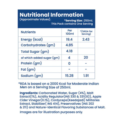 Dr. Morepen Cove Crisp Apple Malt Fizz with Cordyceps & ACV low cal