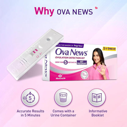 Ova News Ovulation Detection Kit for Women Planning Pregnancy (5 Strips)