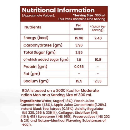 Dr. Morepen Cove Collagen Iced Tea Low Cal (14) Peach Flavour