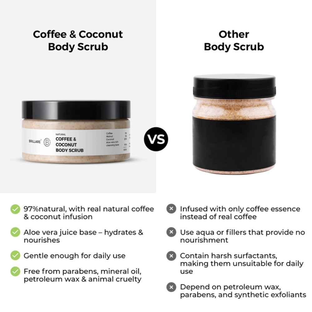 Brillare Coffee & Coconut Body Scrub Energized & Moisturised Skin- 200 ml