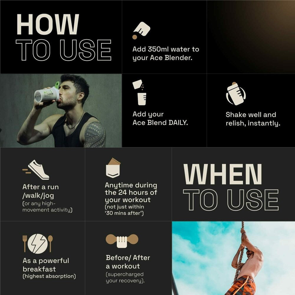 Ace Blend Chocolate Hazelnut Plant Protein