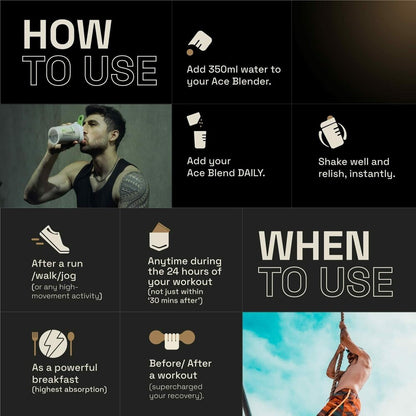 Ace Blend Chocolate Hazelnut Plant Protein