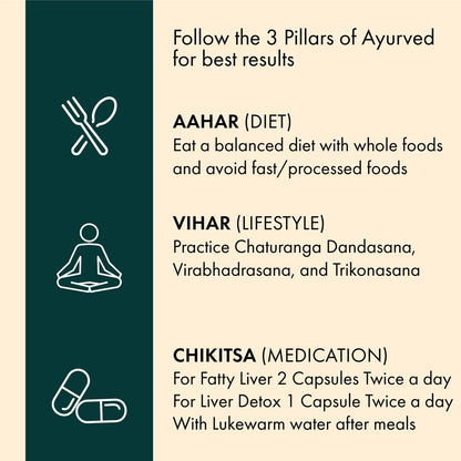 Dr. Vaidya's Liver Care (30 Capsules)