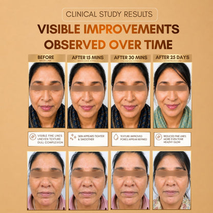 Celfcare Insta Lift & Insta Firm || For Visible Anti-Ageing Results In Minutes & Cellular-Level Action for Fine Lines, Wrinkles and Sagging Skin