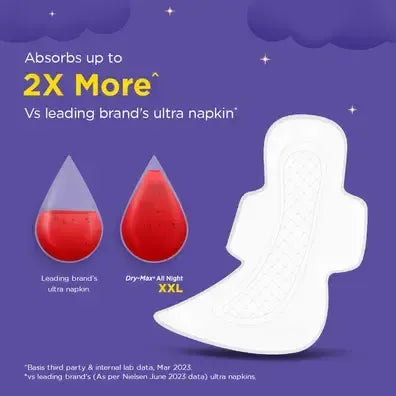 Stayfree Ultra Drymax All Night Pads